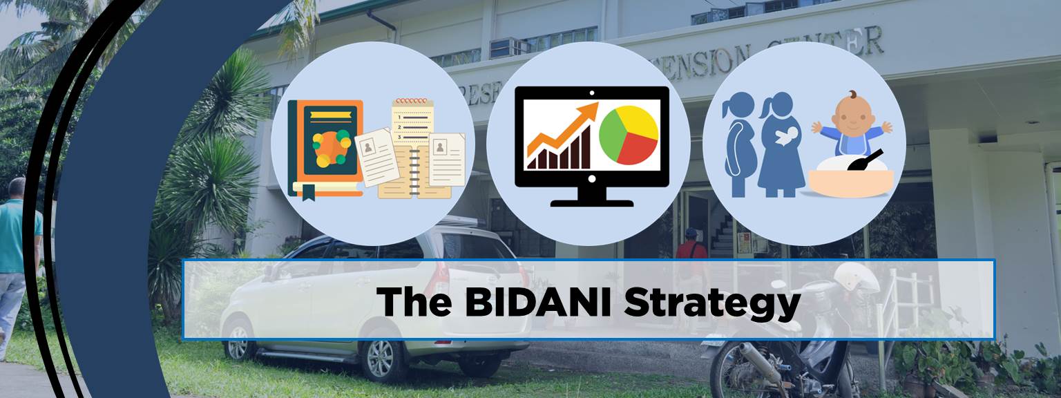 BIDANI Strategy